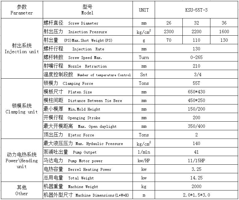 连接器专用注塑机KSU-55T-3参数